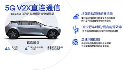 5G通信技術(shù)服務(wù) 開啟萬(wàn)物智聯(lián)的新時(shí)代